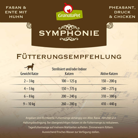 🇩🇪 Granata Pet Symphonie Cat Wet Food No.8 Pheasant & Duck with Chicken 200g